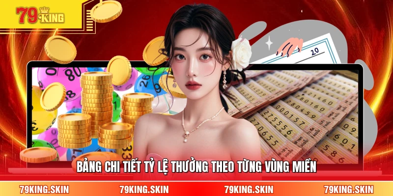 Bảng chi tiết tỷ lệ thưởng theo từng vùng miền